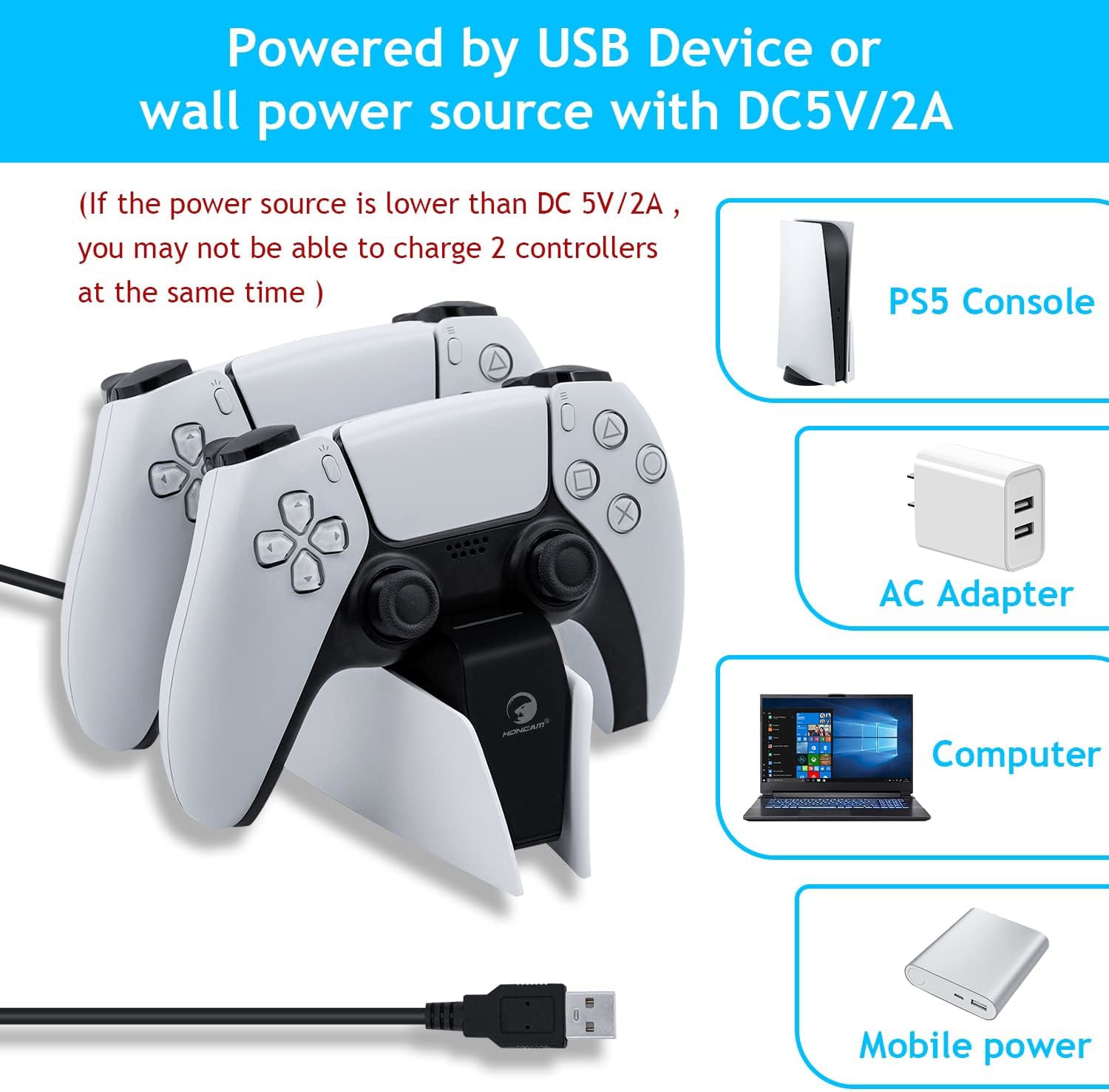 Mcbazel Dual USB Charger Staion for PS5 Controller Dualsense Controller Charging