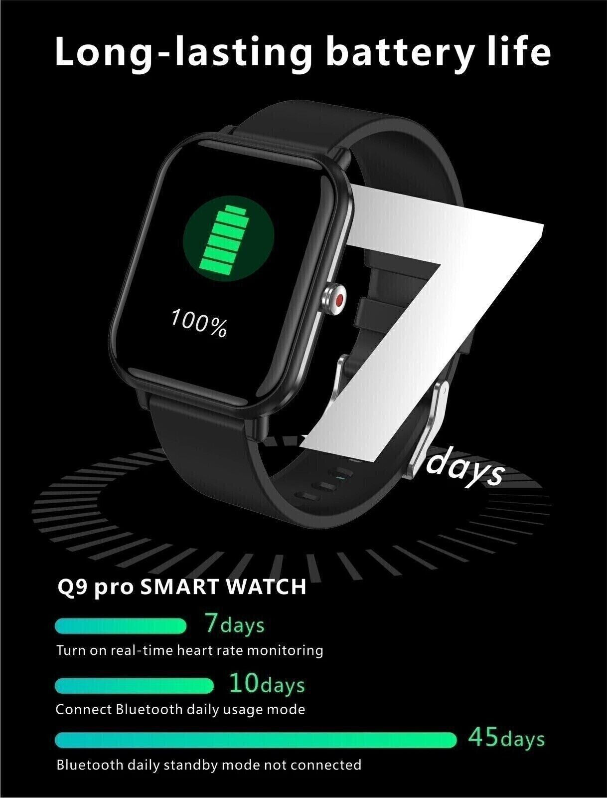 2024 Smart Watch for Men/Women Waterproof Smartwatch Bluetooth Iphone Samsung UK