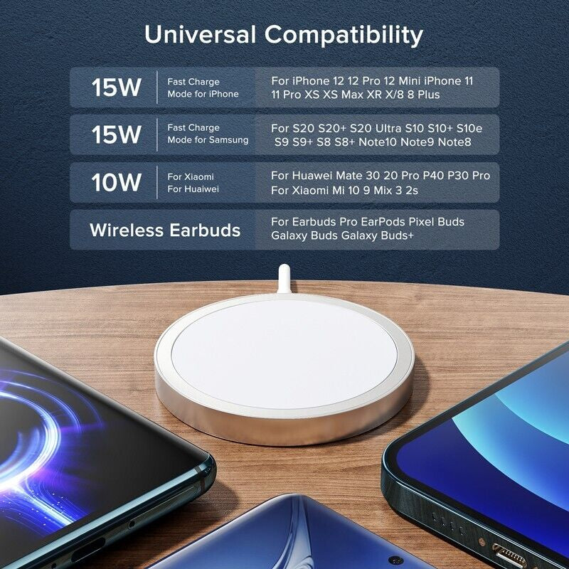 15W Fast Wireless Charger for Apple Magsafe Iphone 15 14 13 12 11 XR XS Pro Max