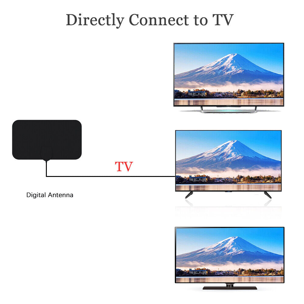 UK Best Portable TV Antenna Indoor Outdoor Digital HD Freeview Aerial Ariel