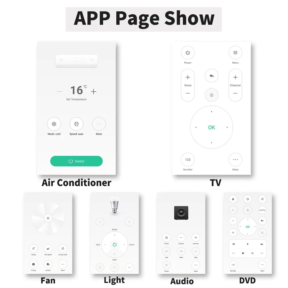 Tuya Wifi Smart IR Remote Control Smart Life APP Replace TV DVD AUD AC Remote Works with Alexa Google Home